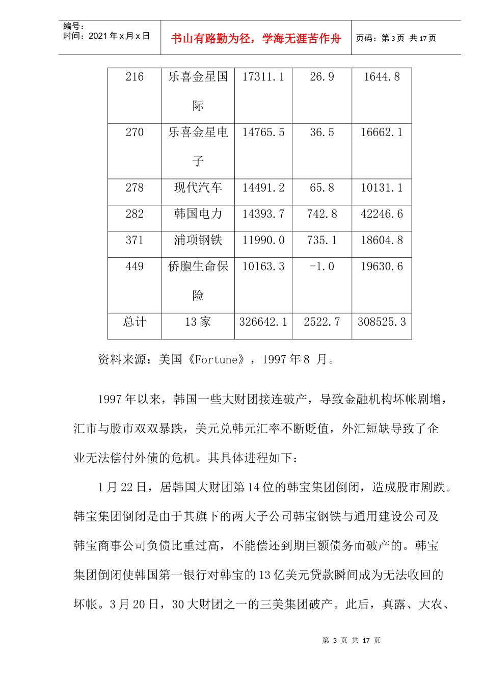 韩国大财团过度扩张与债务危机的警示doc16_第3页