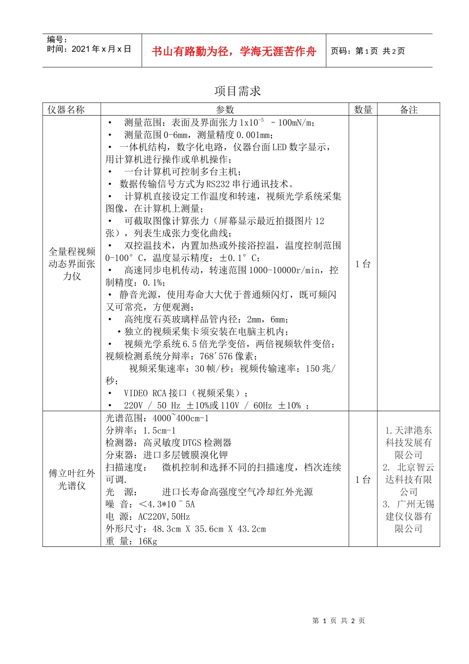 项目需求仪器名称参数数量备注全量程视频动态界面张力_第1页