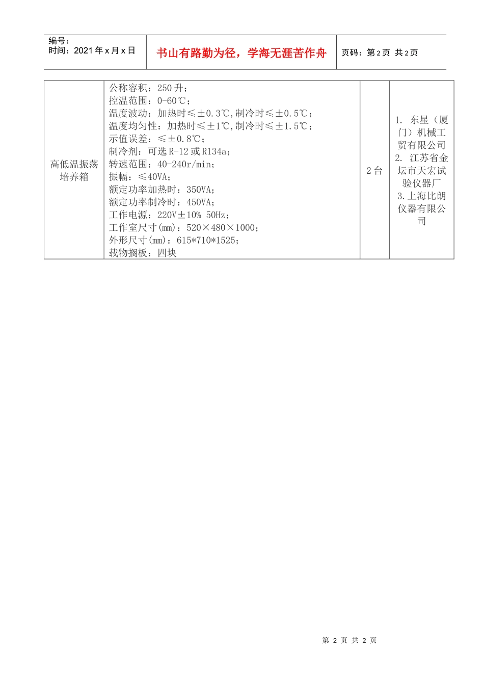项目需求仪器名称参数数量备注全量程视频动态界面张力_第2页