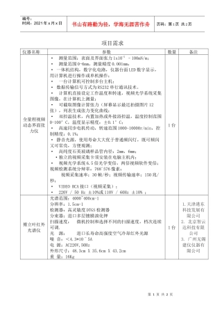 项目需求仪器名称参数数量备注全量程视频动态界面张力