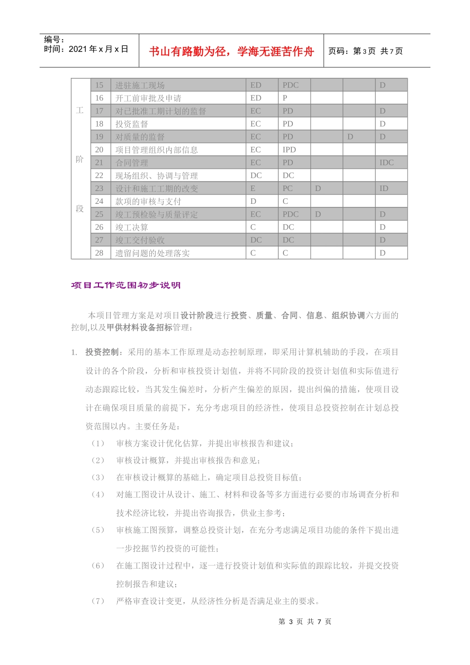 项目初步范围说明书[1]_第3页