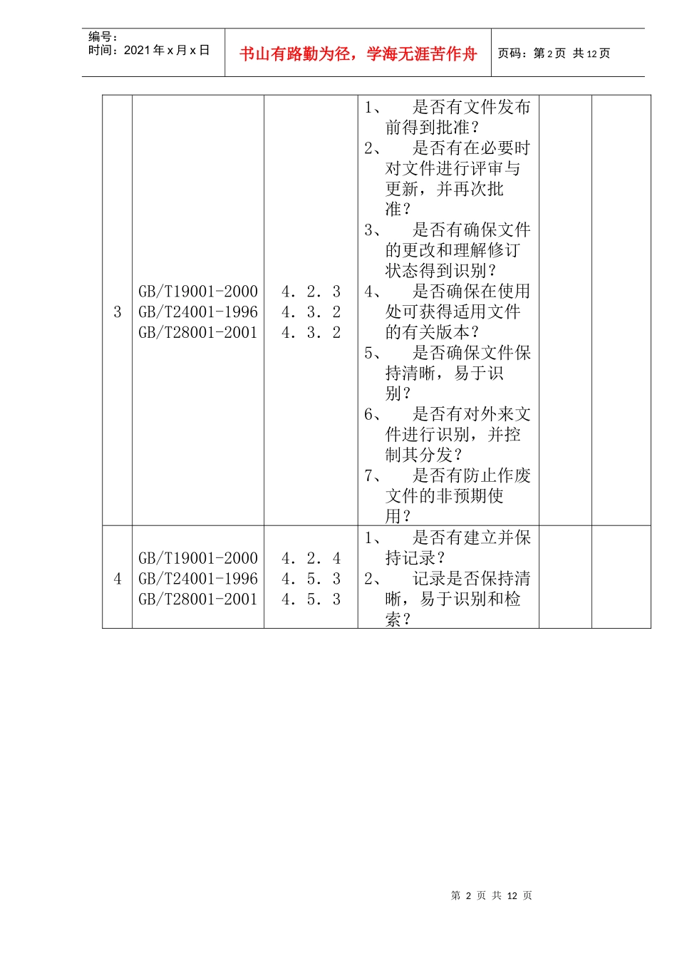项目部工地一体化检查表_第2页