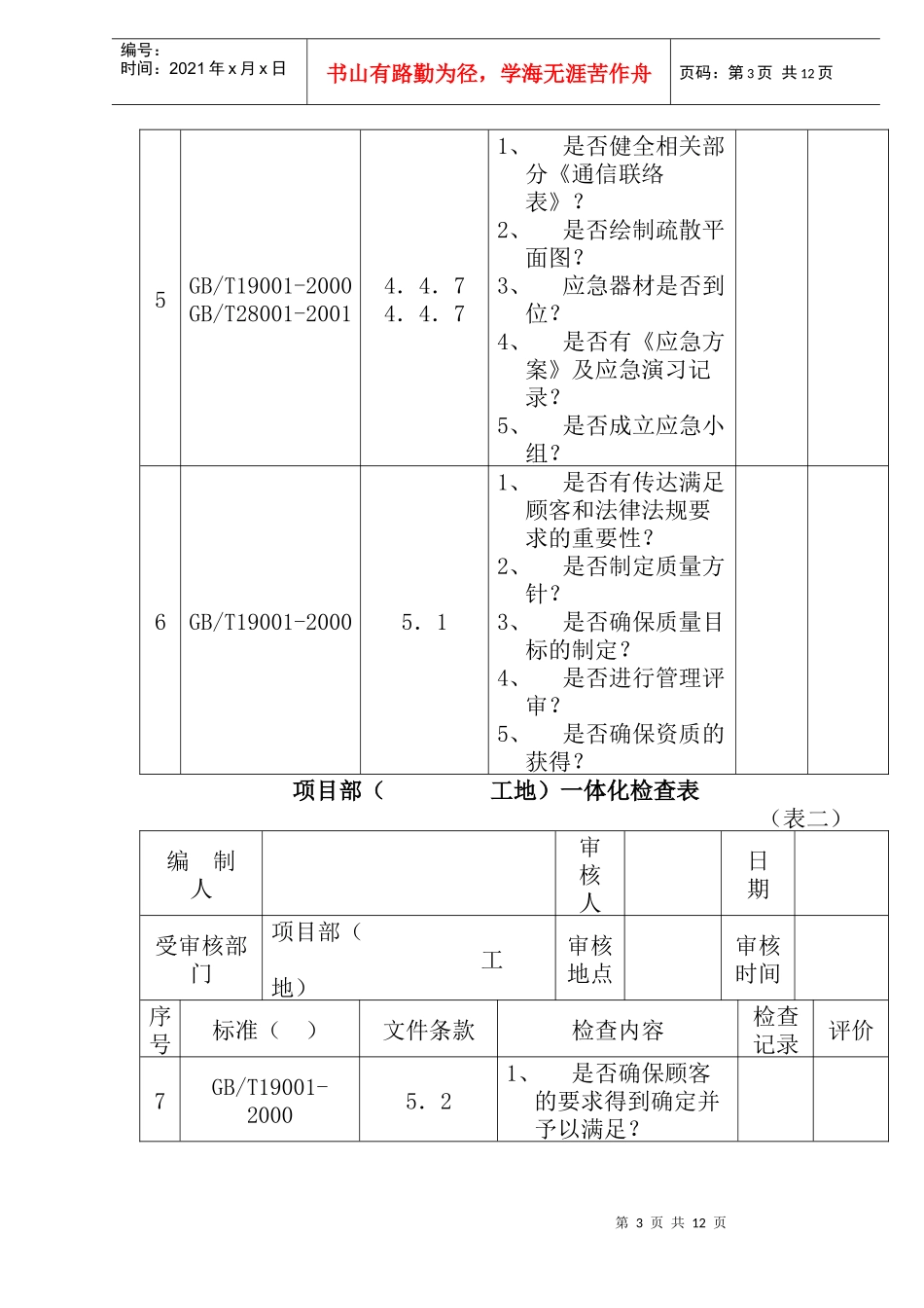 项目部工地一体化检查表_第3页