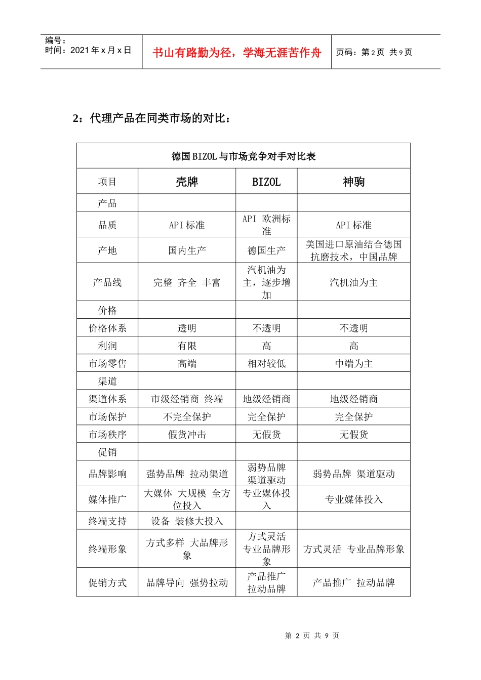 项目说明书1250462625_第2页