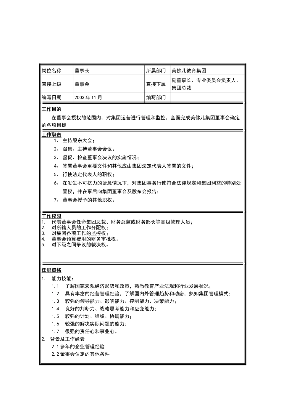 集团董事长岗位说明书_第3页