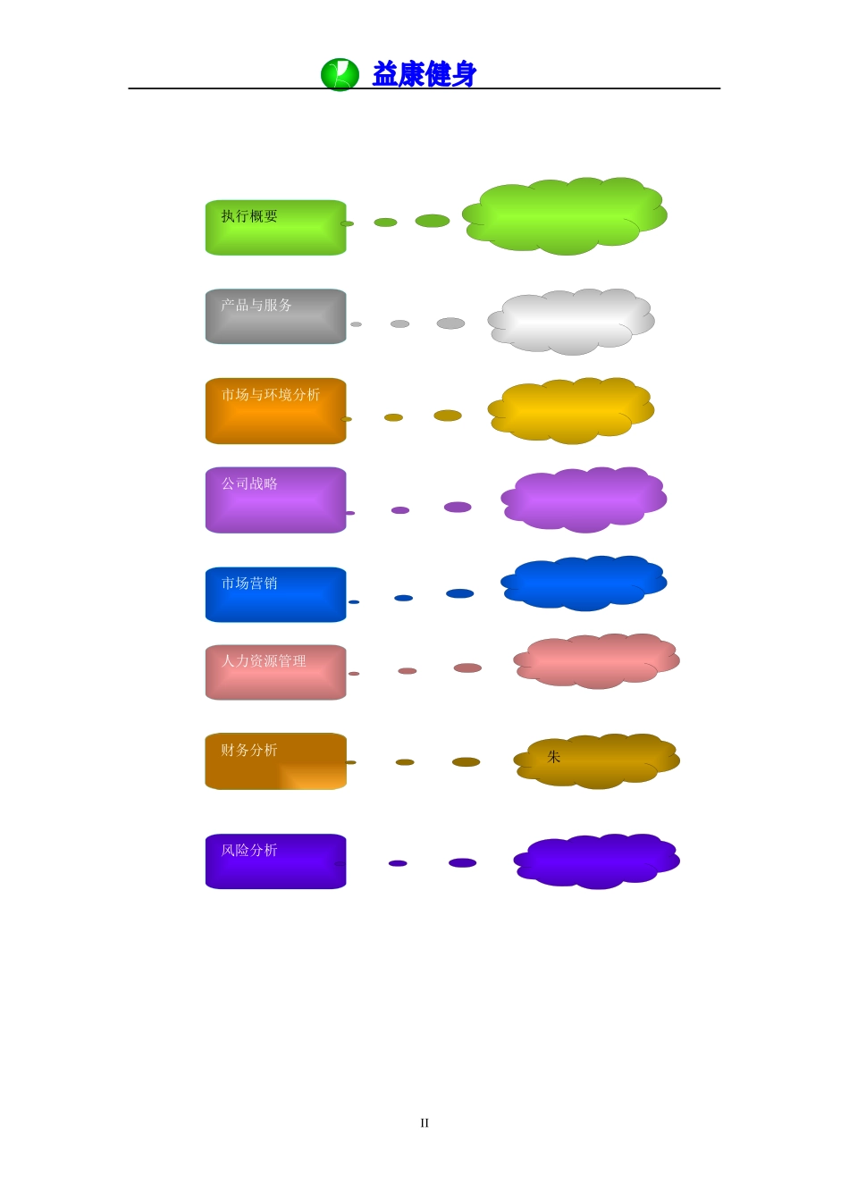 项目企划书-益康健身中心_第2页