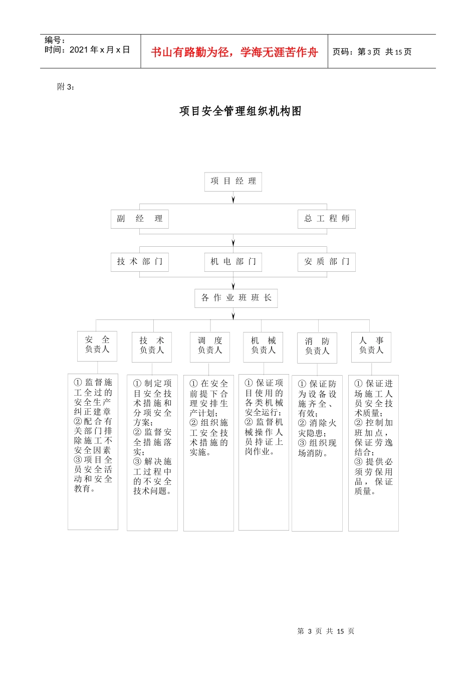 项目质量管理手册附图_第3页