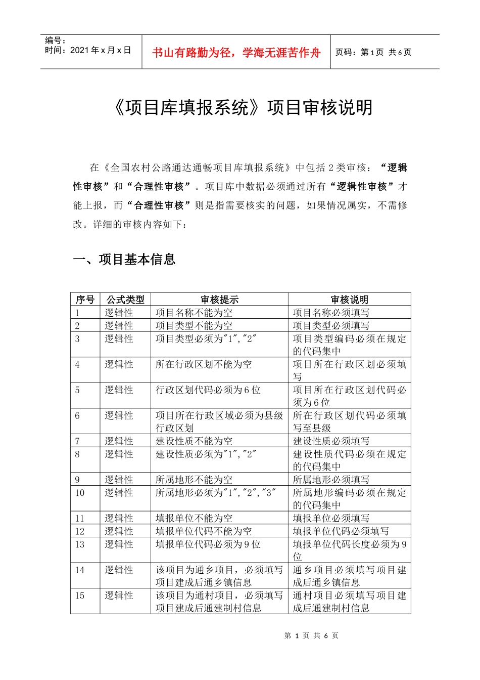 项目库填报系统项目审核说明_第1页