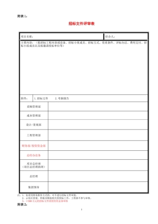 项目经理、监理单位(专用表)
