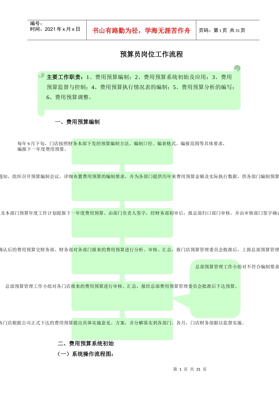 预算员岗位工作流程_第1页