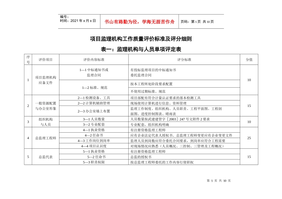 项目监理机构工作质量评价标准及评分细则_第1页