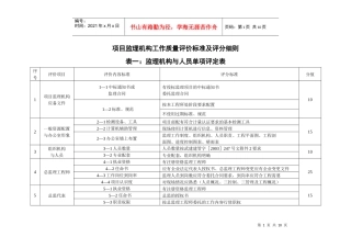 项目监理机构工作质量评价标准及评分细则
