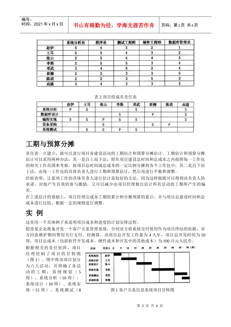 项目管理系列之进度和成本管理_第2页