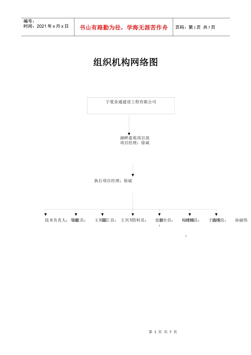 项目组织机构网络图_第1页