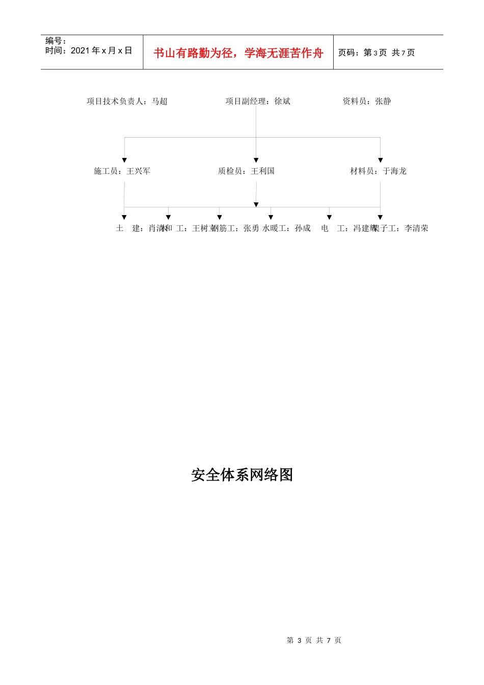 项目组织机构网络图_第3页
