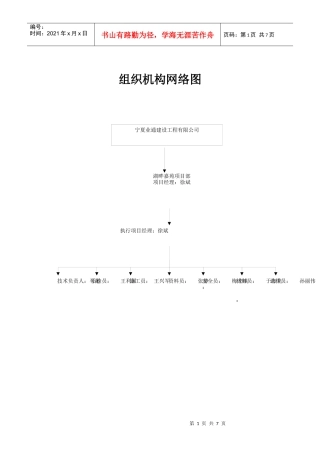 项目组织机构网络图