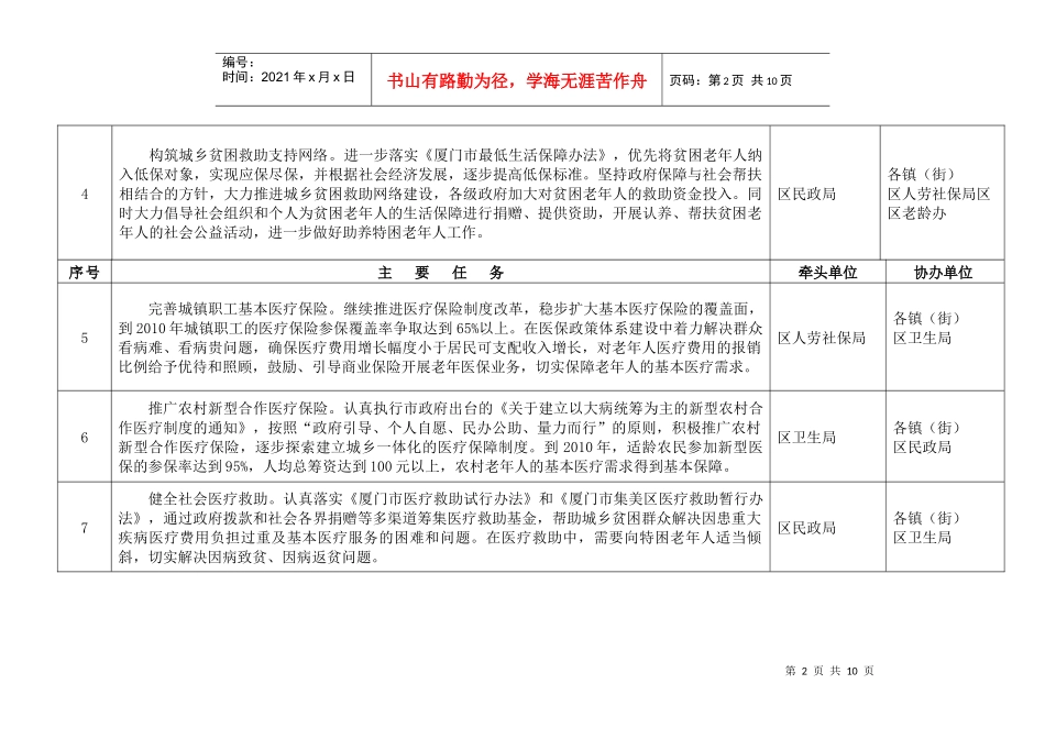 集美区老龄事业发展十一五规划主要任务责任分解表_第2页