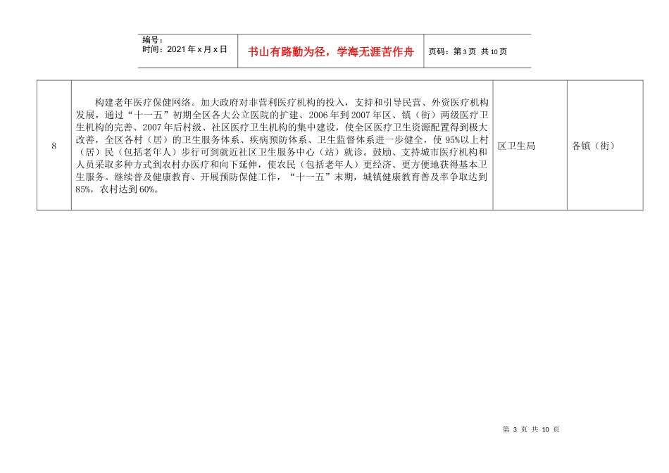 集美区老龄事业发展十一五规划主要任务责任分解表_第3页