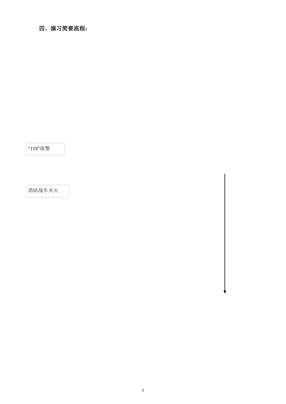 预案名称：中国农业大学学生公寓消防应急预案_第3页