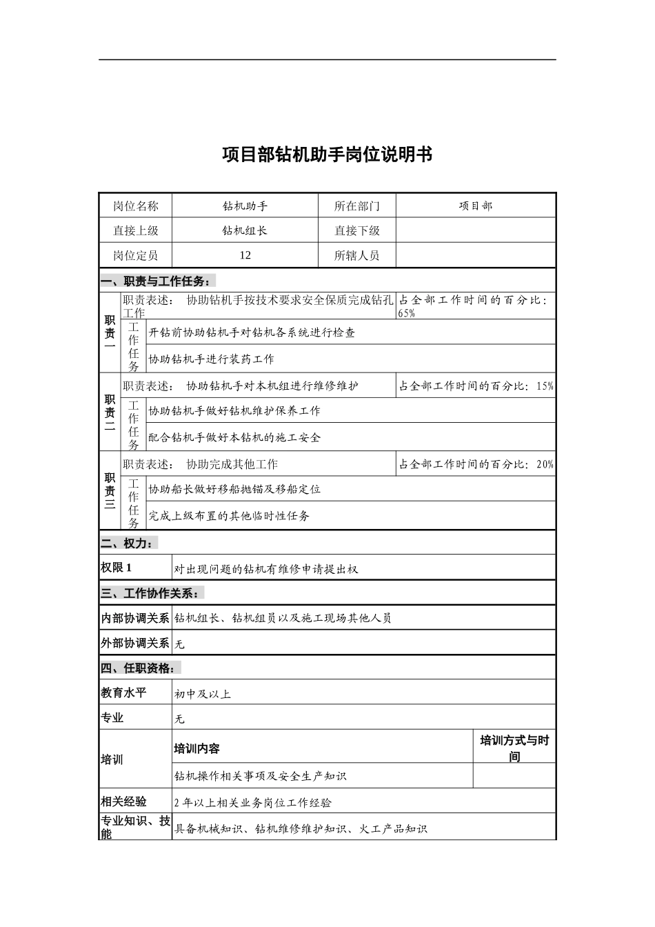 项目部钻机助手岗位说明书_第1页