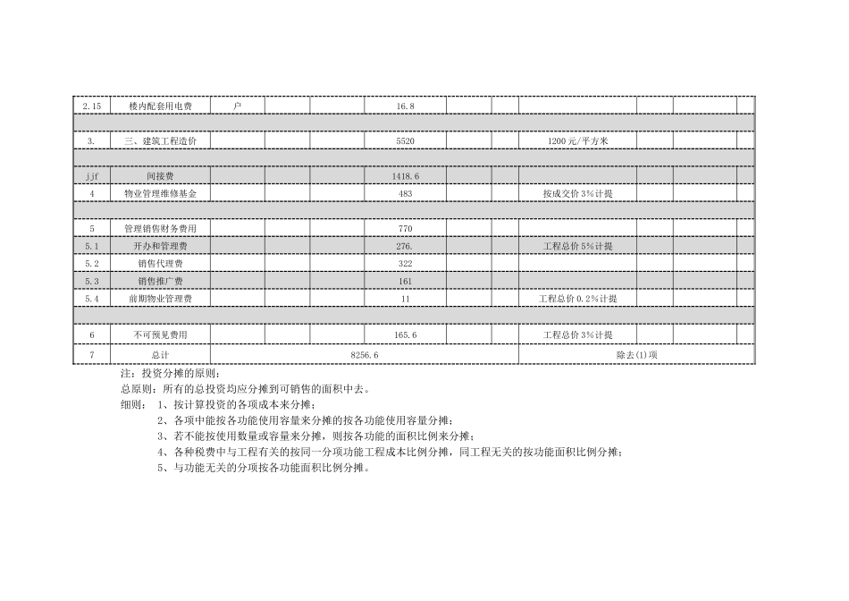 项目开发预算表格_第3页