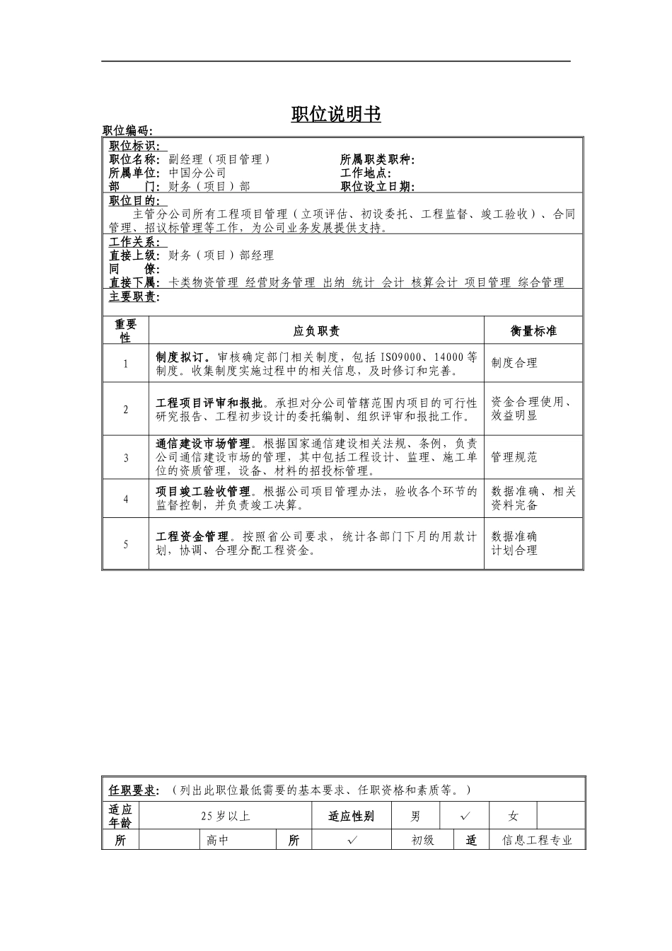 项目管理副经理岗位说明书_第1页
