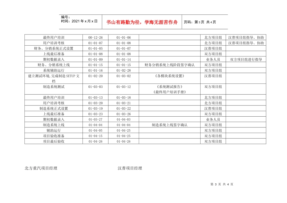 项目总体计划_第3页