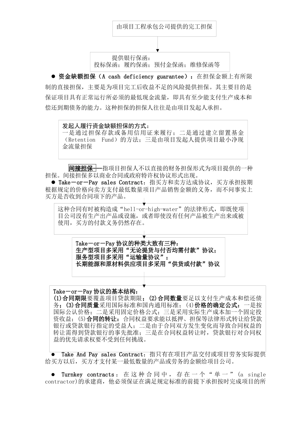 项目融资风险与项目担保讲义_第3页