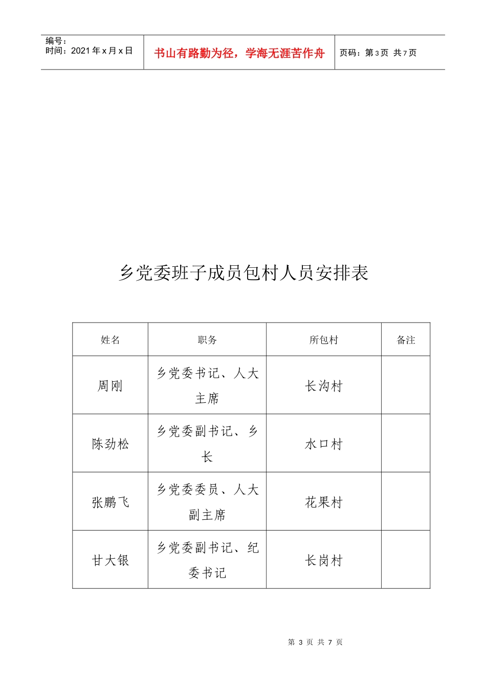 领导帮扶人员安排表_第3页