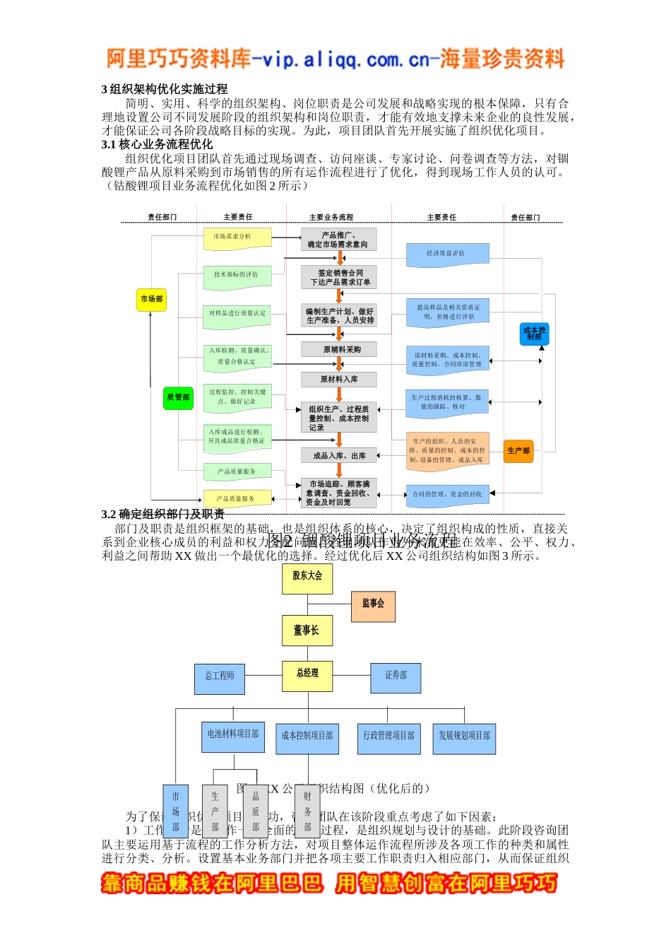 项目管理在企业组织结构优化中的应用实践_第2页