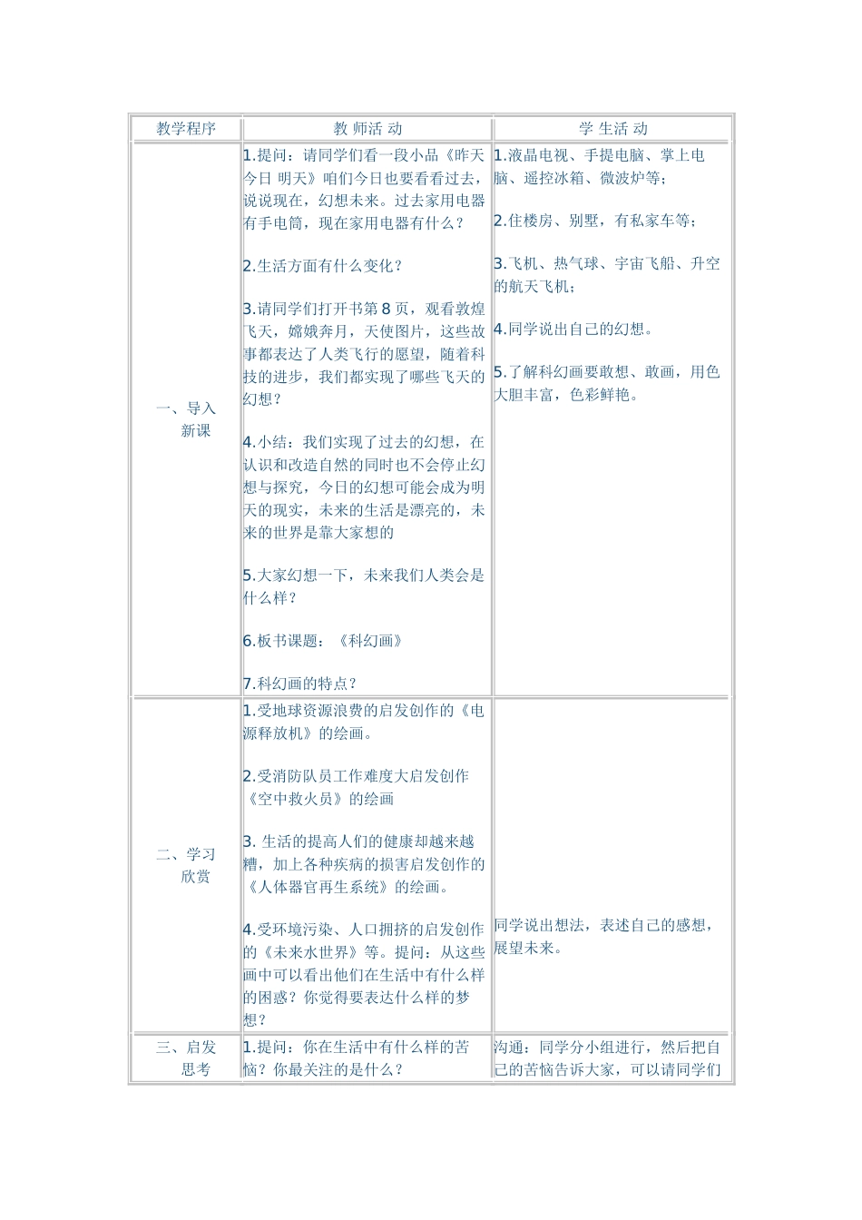 2024-2024年湘教版美术六上《科幻画》教学设计_第2页