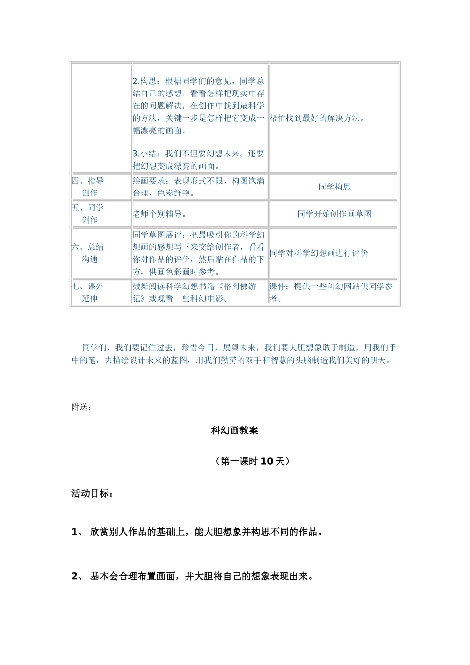 2024-2024年湘教版美术六上《科幻画》教学设计_第3页