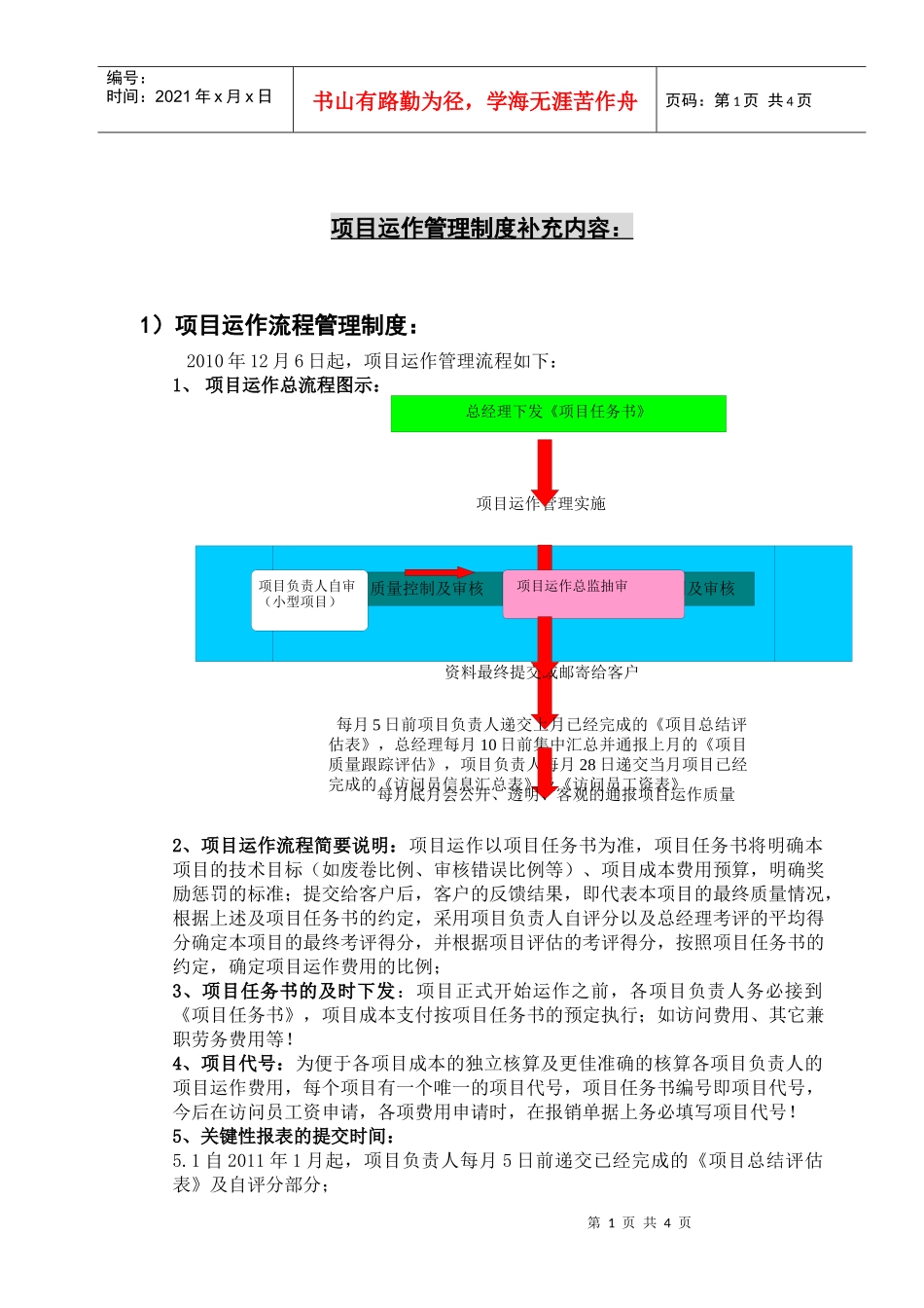 项目运作管理规范化制度_第1页