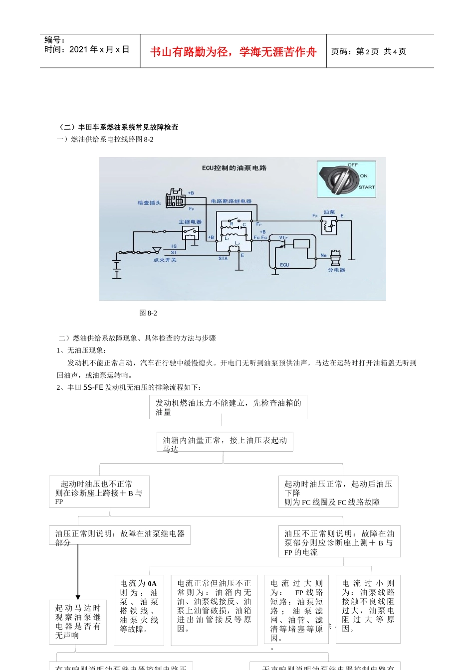 项目七电喷发动机燃油供给系统排故_第2页
