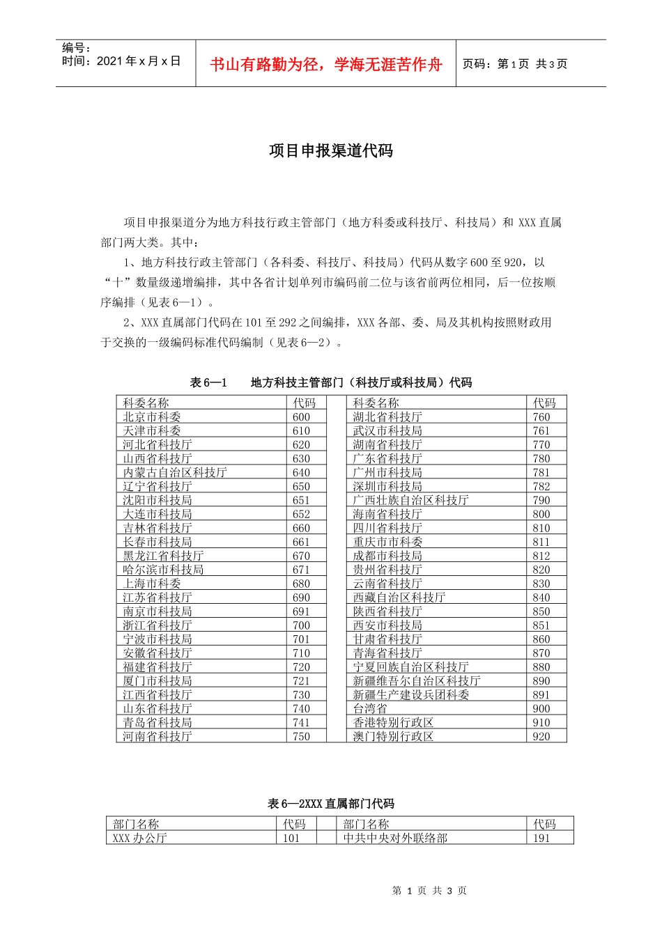 项目申报渠道代码_第1页