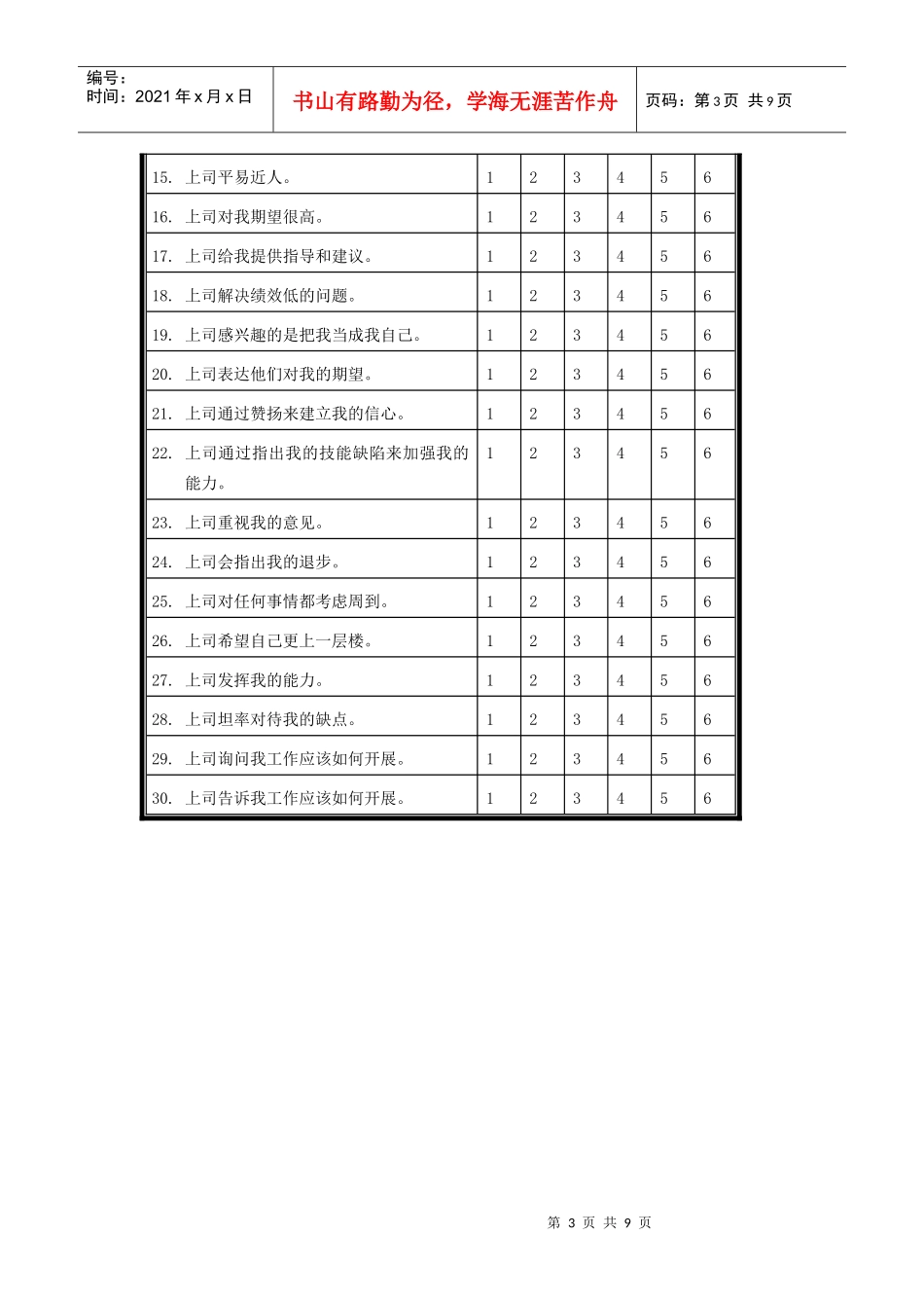 领导风格调查问卷--王晓杉_第3页