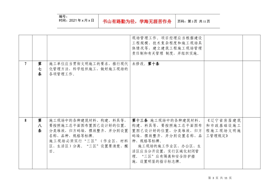 鞍山市建筑工程施工现场管理制度汇编_第3页