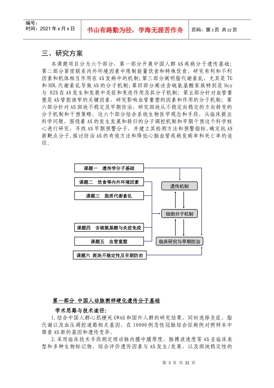 项目名称：动脉粥样硬化发病机制及其诊治与干预的基础研究首_第3页
