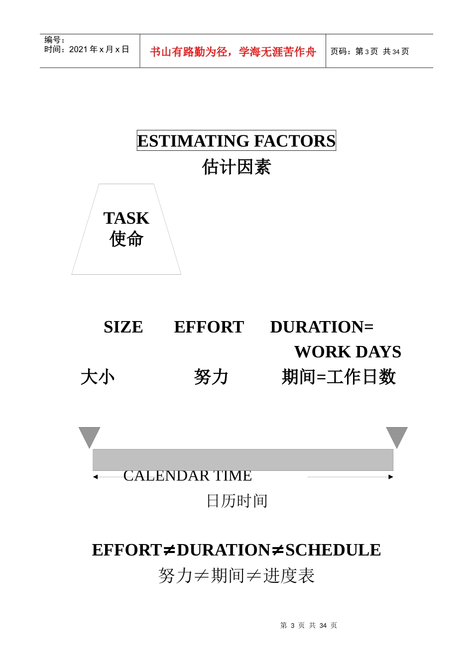 项目管理培训手册_第3页