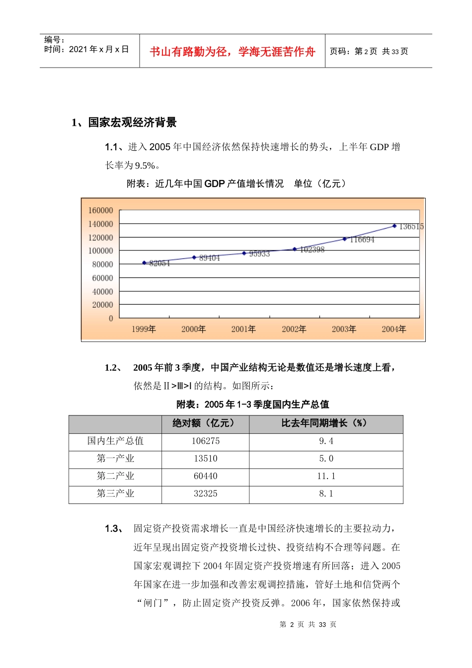 项目市场与开发定位报告_第2页