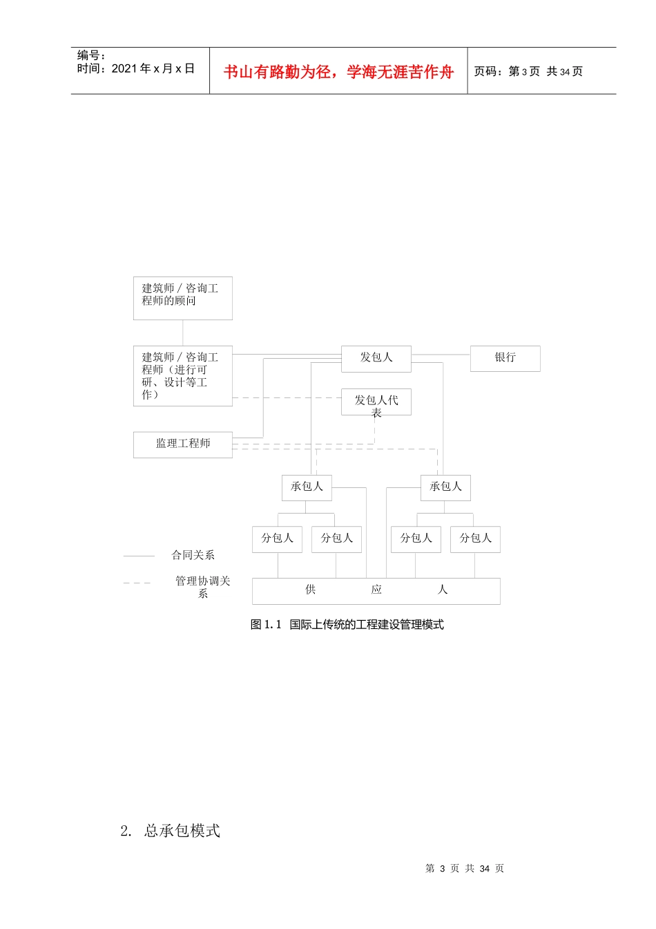 项目管理与建筑业生产方式变革_第3页