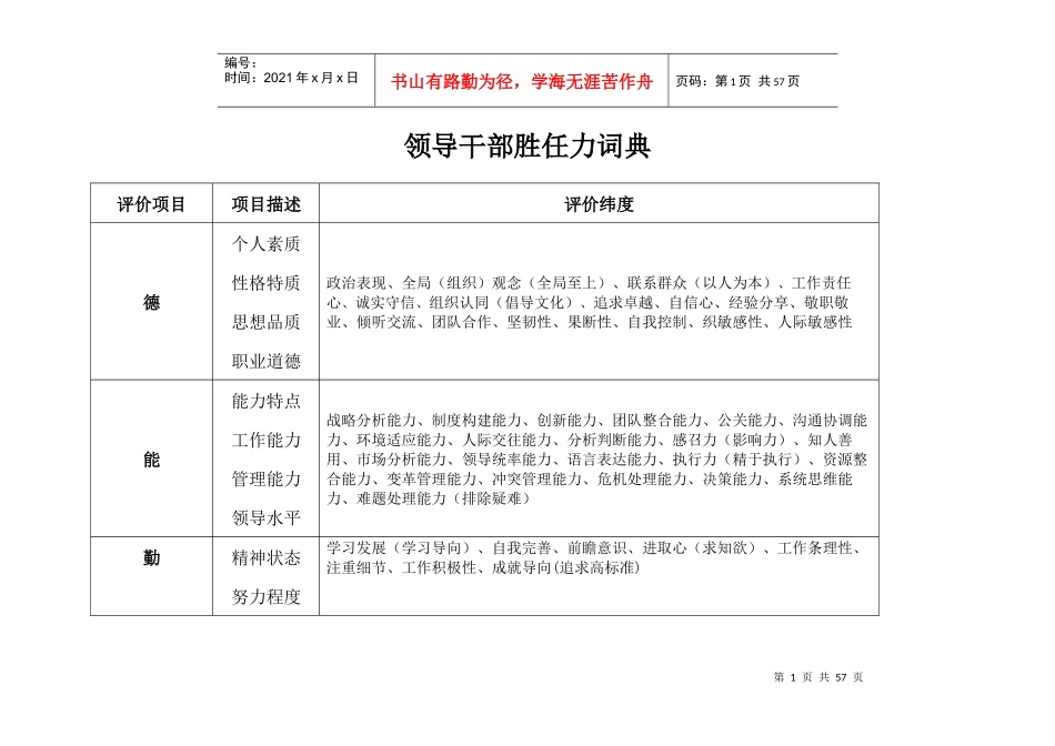 领导干部胜任力词典_第1页