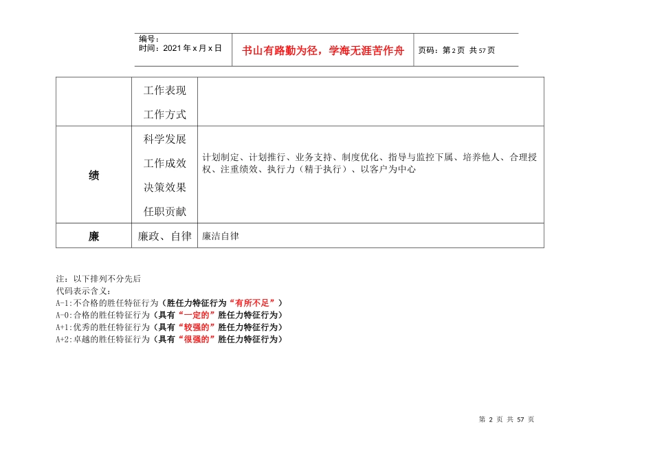 领导干部胜任力词典_第2页