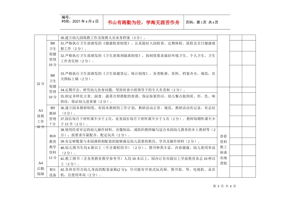 颍上县幼儿教育阶段教育教学目标管理评估细则_第3页