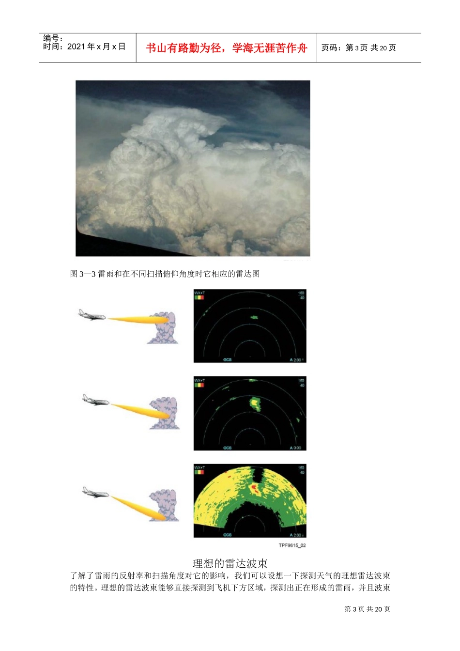 雷达介绍范本汇总_第3页