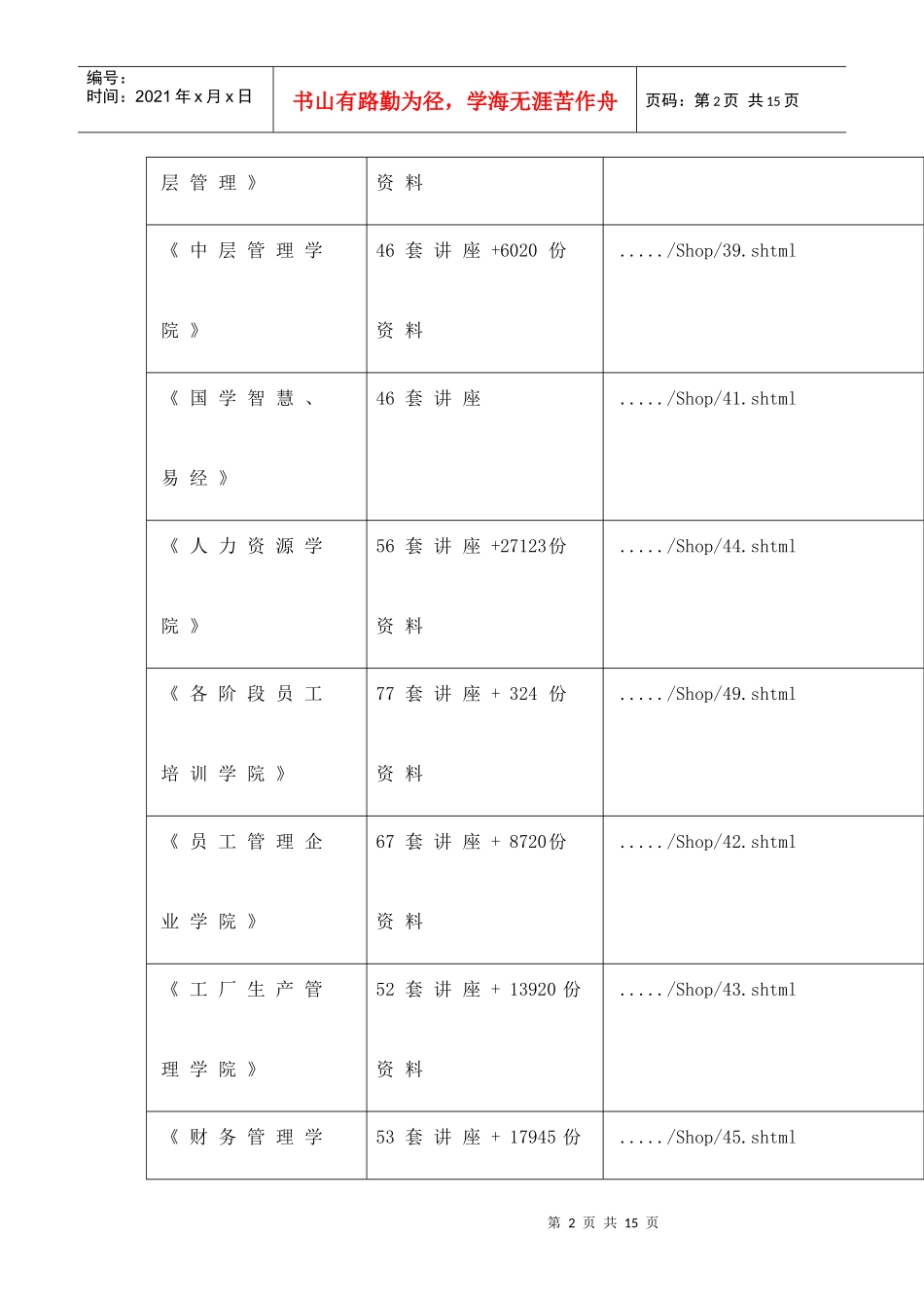 青岛市基本医疗保险社区定点医疗机构管理制度_第2页