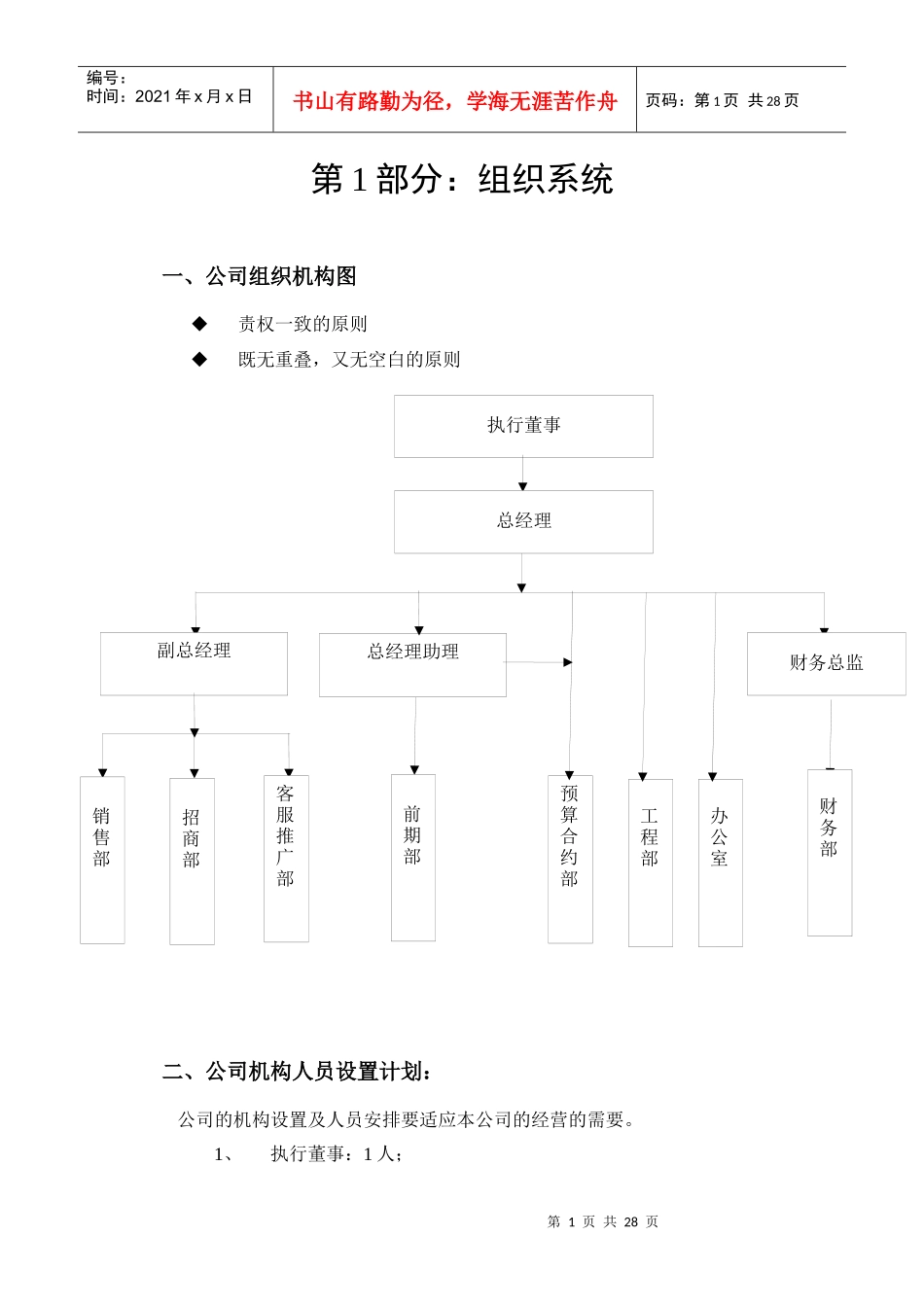 项目公司组织机构图_第1页