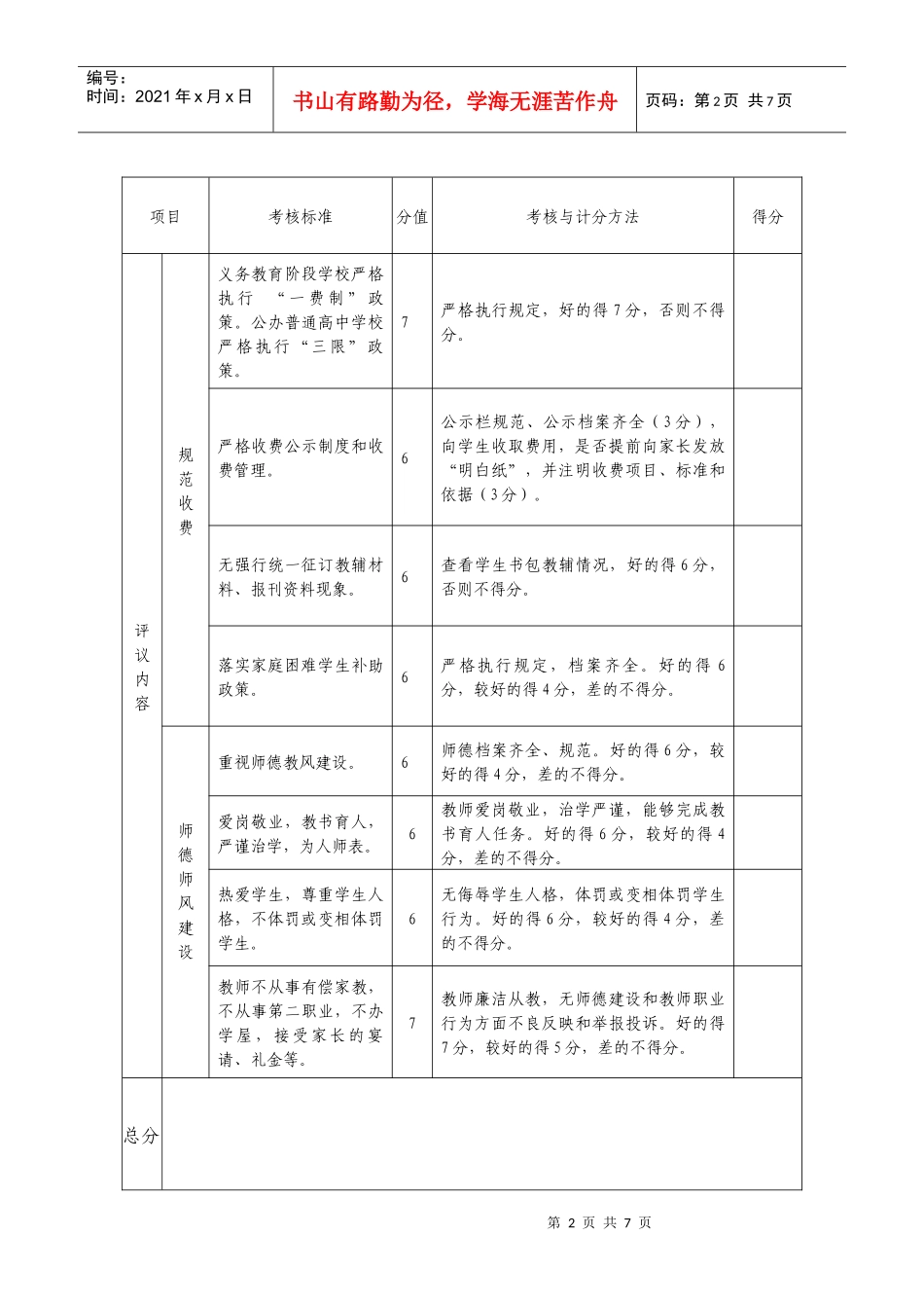 领导干部民主评议自评表_第2页