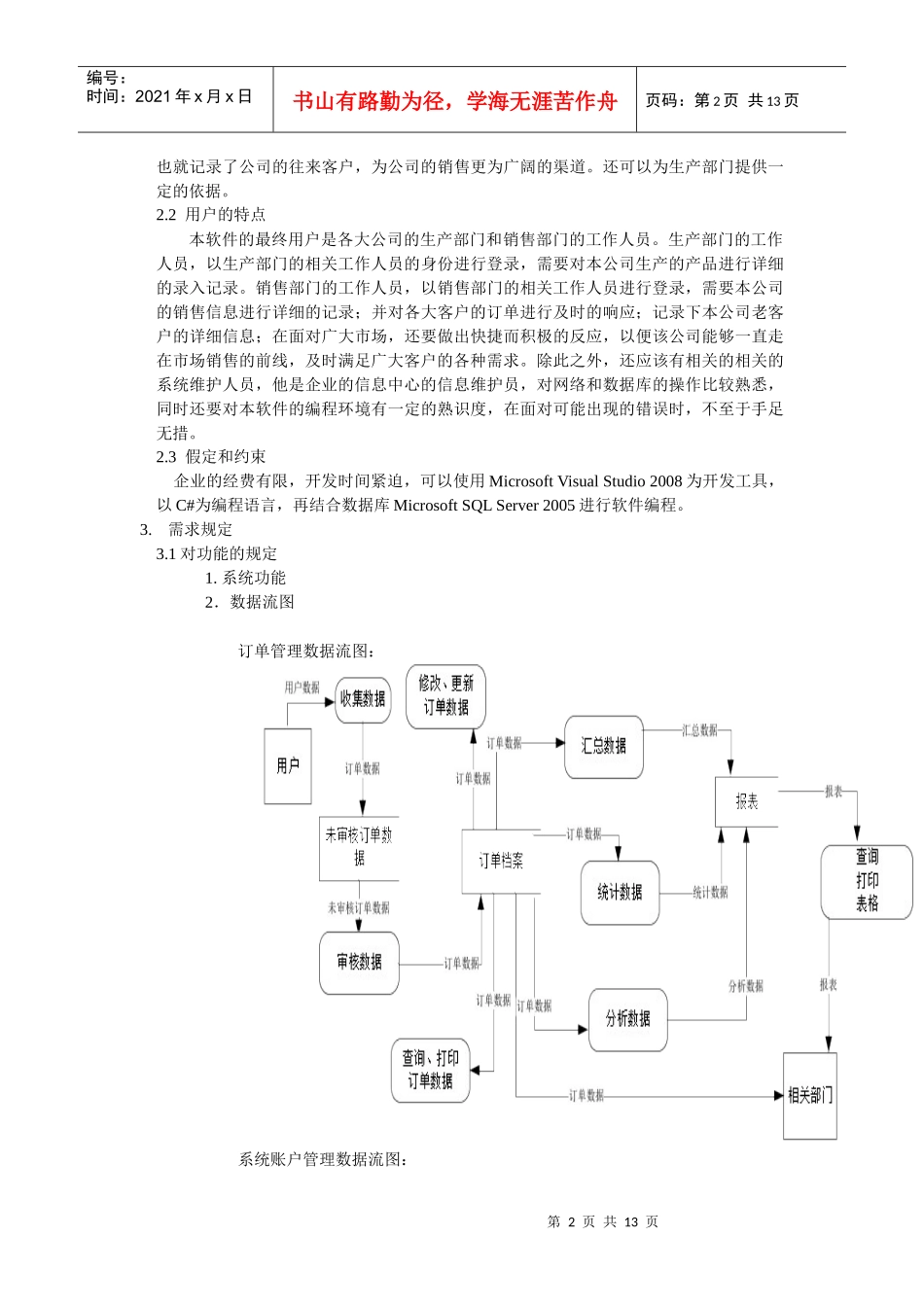需求说明书(订单系统--项目一组--王林)_第2页