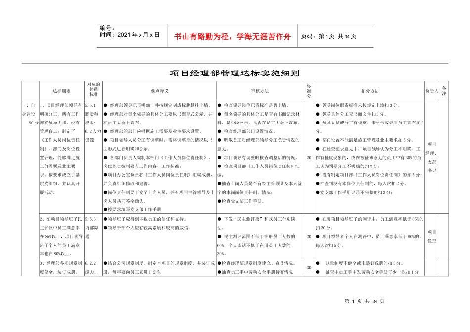 项目经理部管理达标实施细则_第1页